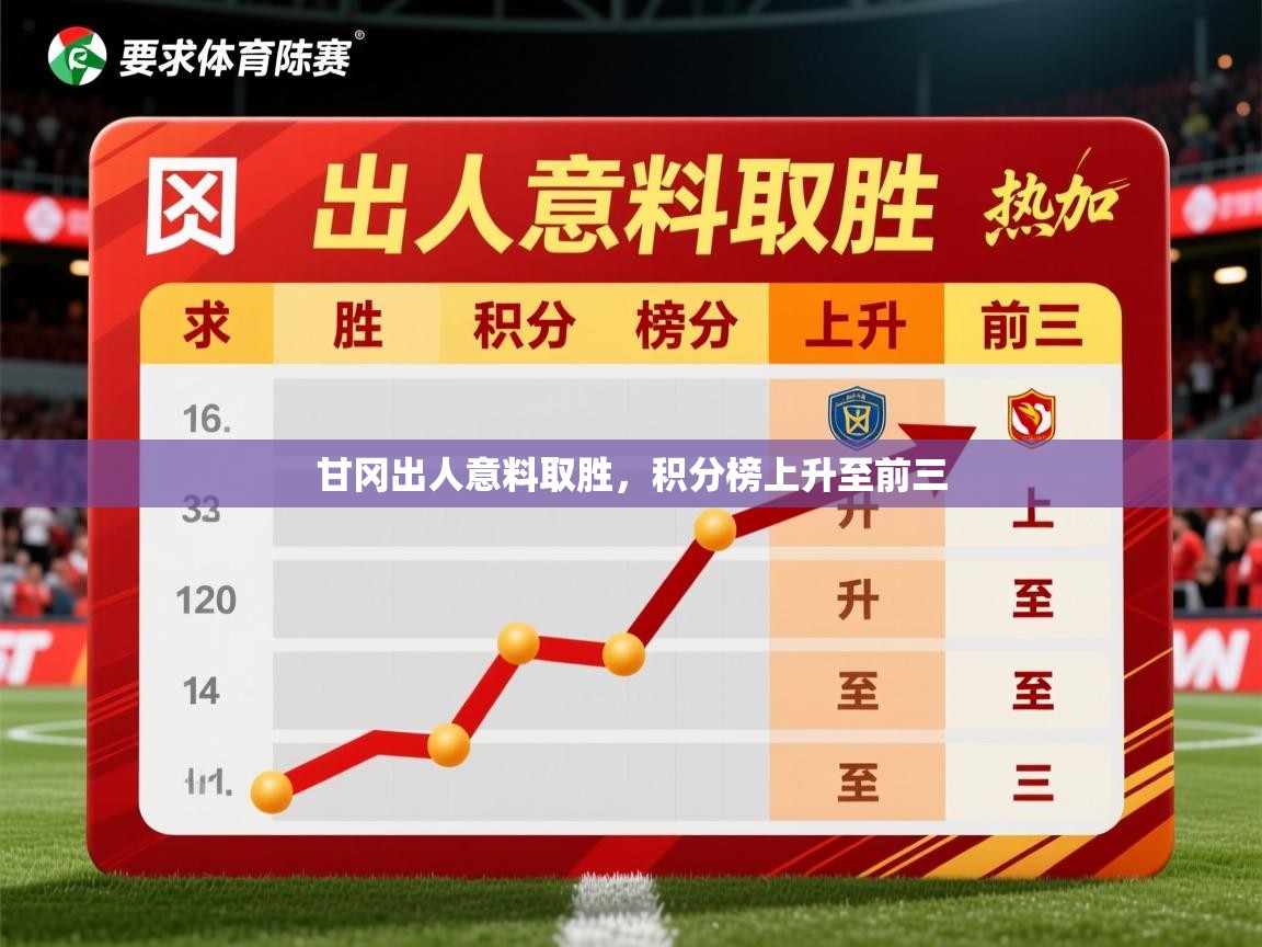 2026 迈博体育注册甘冈出人意料取胜,积分榜上升至前三 第1张